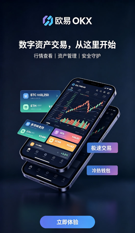 下载欧交易所官方充值与现货交易
